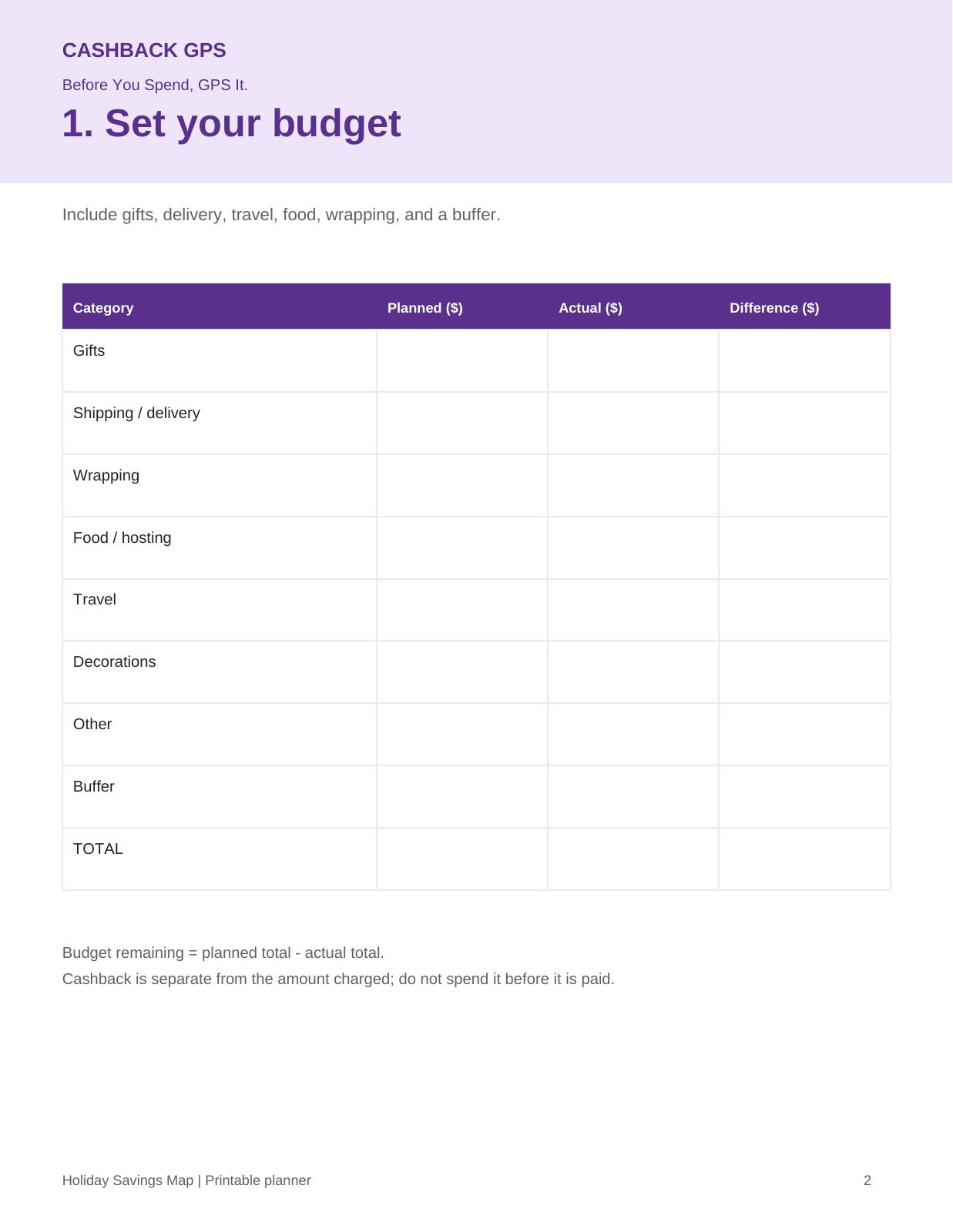 Gift & holiday budget: Plan gifts, delivery and extras. Compare planned and actual spending.